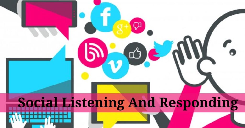 10. Social Listening And Responding
