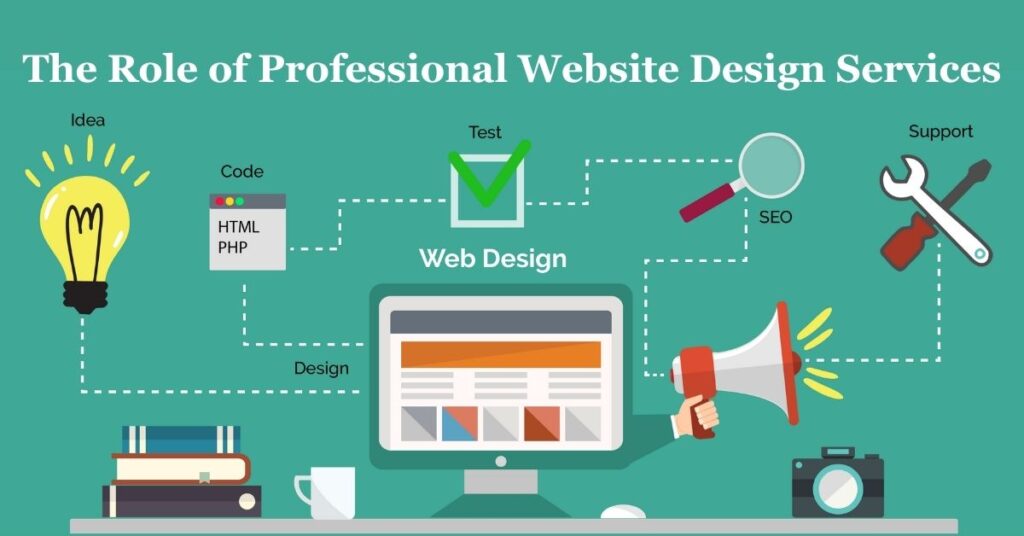 Web Design Services In Delhi NCR