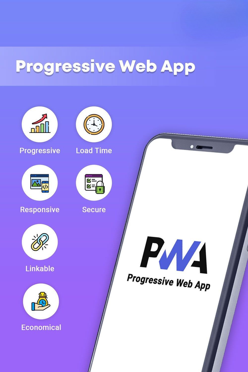 Mobile App Development Interface Architecture Frame